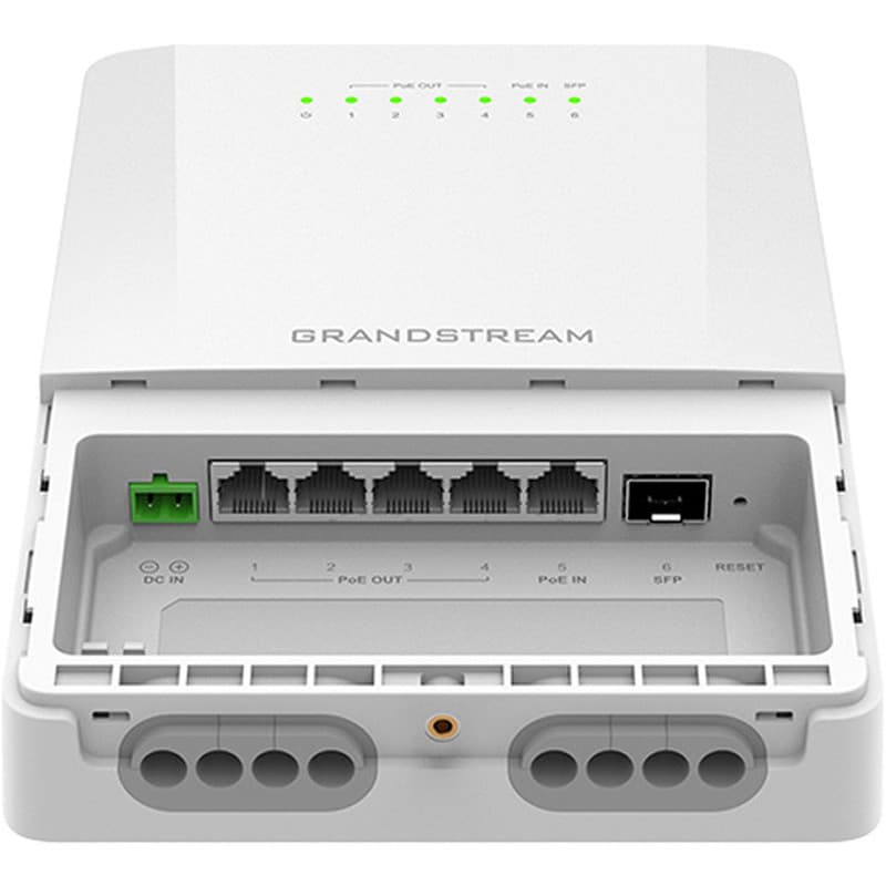 Grandstream GWN7710R
